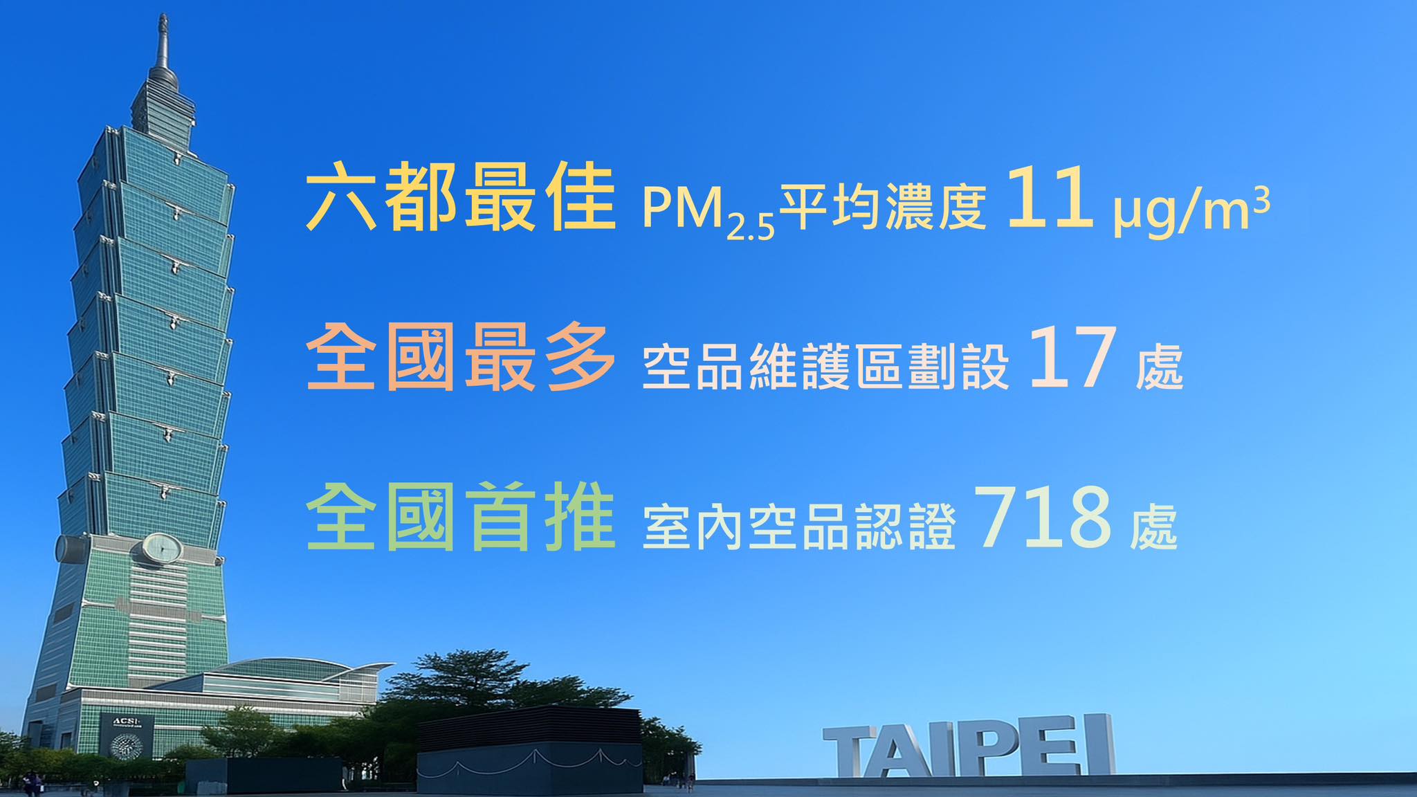 打造臺北清新好空氣，環保局內外全面出擊！