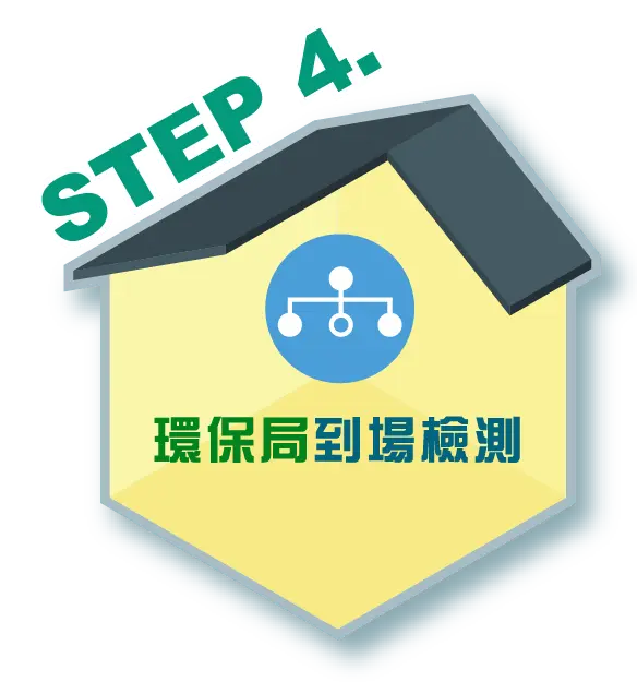 到場檢測